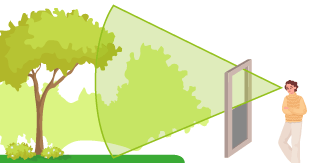 Aussicht Sichtschutz unten