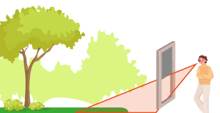 Aussicht Sichtschutz oben